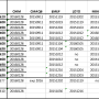 status_20160128.png