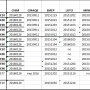 status_20160204.png