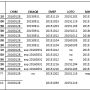 status_20160209.png