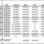 status_20160212.png
