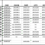 status_20160222.png