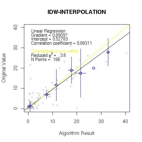 ra24-results-idw.jpg