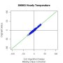 3036-genmethod_4.dat.xy.dat.jpg