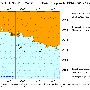 anim-mothy-200710151045-aladin2007101600-mercator20071010-7drifters.gif