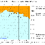 mf-mothy200710172125-aladin2007101800-climatology-6drifters.gif