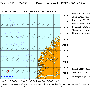 mf-mothy200712120700-ecmwf200712160000-mercator200712120000.gif