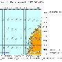 mf-mothy200712120700-ecmwf200712160000-wind-only.gif