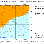 mf-mothy200710101705-aladin2007101600-mercator20071010-7drifters.gif
