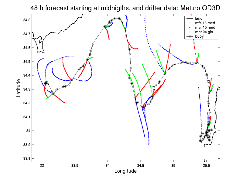 trajectory_m.png trajectory_m.png