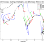 trajectory_m.png