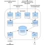 metadata-flow2.png