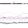 arome-norway_oslo_obs.png